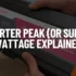 Inverter Continuous Wattage Explained